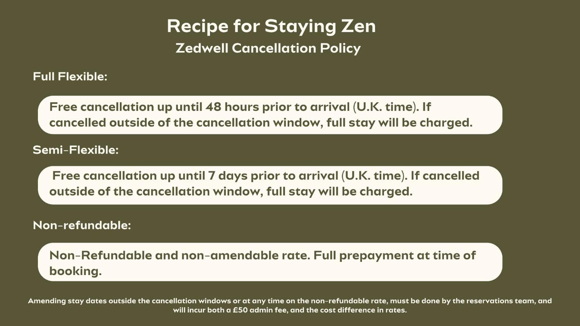 Zedwell Greenwich Лондон Экстерьер фото